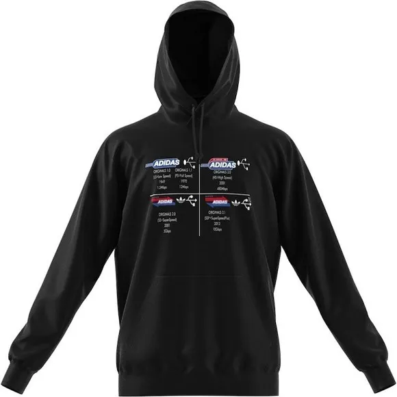 Толстовка Adidas TECH B HOODY BLACK GD5997